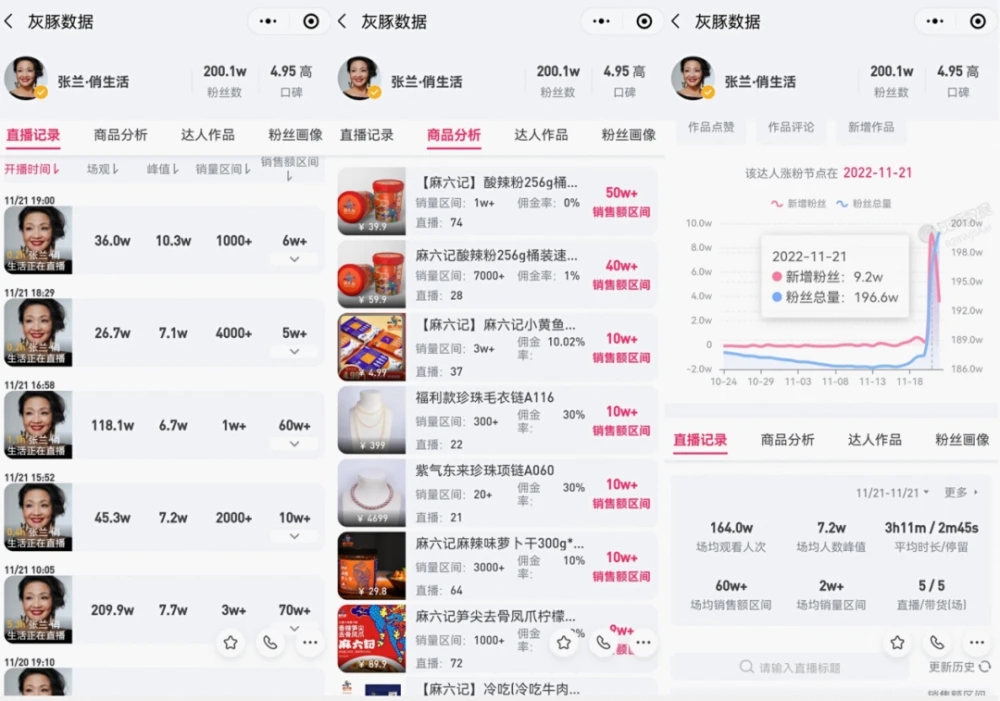 在汪小菲的热搜上,他的川菜品牌赚了一笔